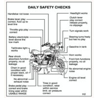 DAILY SAFETY CHECKS Decal H2B/C