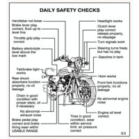 DAILY SAFETY CHECKS Decal S3/S3A KH400